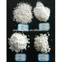 Calcium Chloride Dihydrate